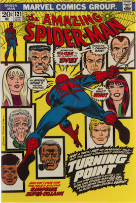 Amazing Spider-Man Comics Price Guide