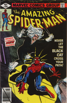 Amazing Spider-Man Comic Book Price Guide