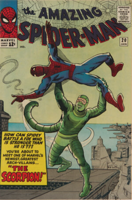 Key Issues of Amazing Spider-Man Comics