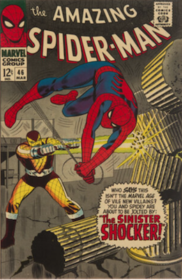 Amazing Spider-Man Comic Values Guide