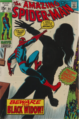 Amazing Spider-Man Comic Book Values