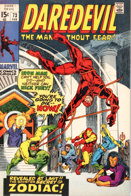 Daredevil #73: Iron Man crossover story vs Zodiac