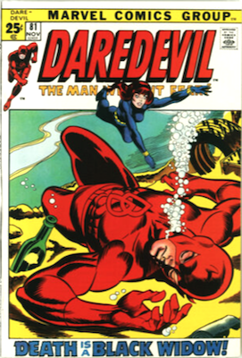 Daredevil #81: Black Widow co-stars