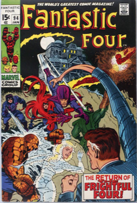 Most Valuable Marvel Comic Books