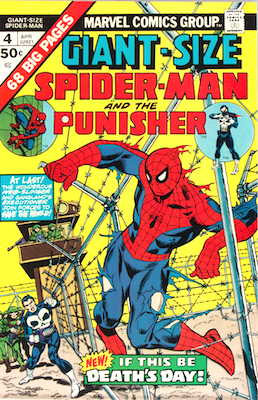 Amazing Spider-Man Comic Book Price Guide