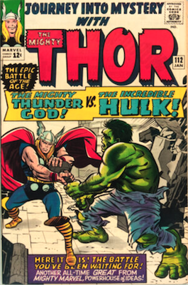 Top 20 Thor Comics by Value