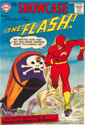 DC Comic Books Price Guides