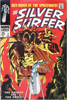 Where to Sell Your Comics, including keys from the Silver Age of Comic Books